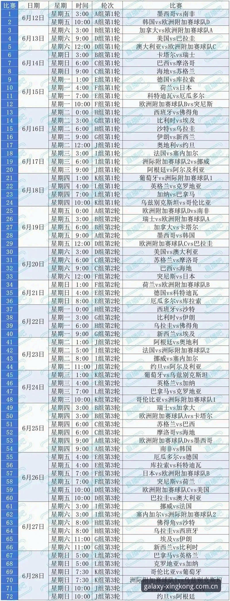 2030世界杯扩军至66队完整指南：星空体育平台用户如何看懂这场全球足球盛宴