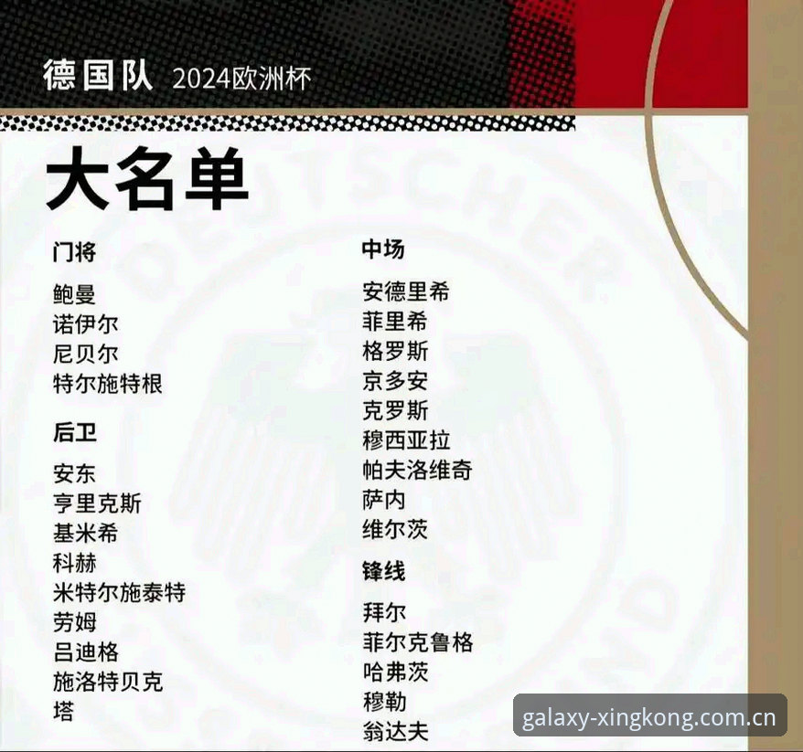 星空体育注册对比 德国队26人世界杯大名单最新动态:诺伊尔40岁回归创历史,18岁小将卡尔入围引关注